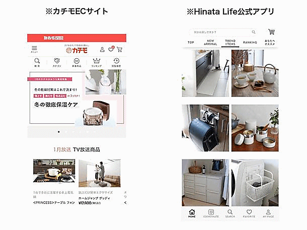 毎日放送などの持株会社MBSメディアホールディングスの子会社であるMBSイノベーションドライブは2月1日、ソーシャルコマースを手がける「ひなたライフ」の発行済株式の過半数を取得、連結子会社化したと発表