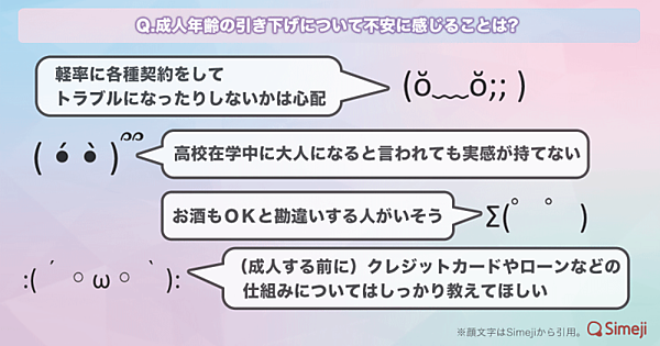 Z世代に聞いた民法改正の成人年齢引き下げ