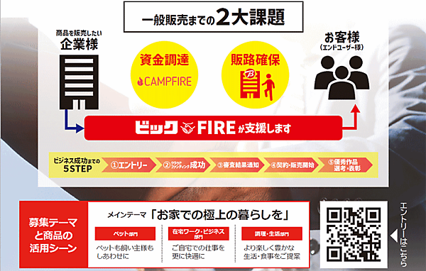 ビックカメラはクラウドファンディングサービスを手がけるCAMPFIREと共同で、商品販売支援プログラム「ビックFIRE」を開始