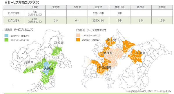 ライフコーポレーションの2022年2月期におけるEC売上高は前期比81.1%増の約96億円