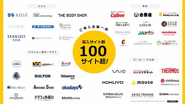 ecbeing（イーシービーイング）は5月11日、レビュー最適化ツール「ReviCo」が国内導入実績100サイトを超えたと発表