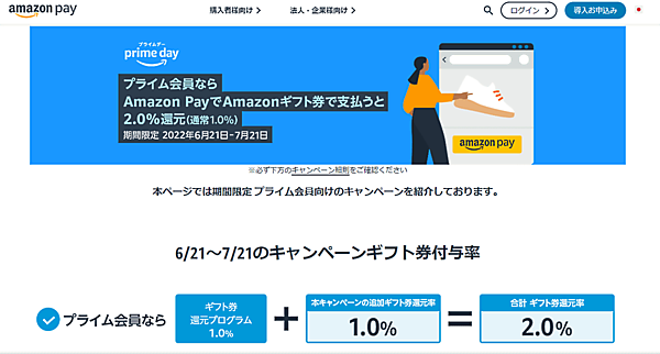 アマゾンジャパンは、「Amazon Pay」を導入している自社ECサイトでの買い物において、プライム会員の消費者がAmazonギフト券の残高を使い「Amazon Pay」で商品・サービス代金を支払った場合、ギフト券での支払い金額の2.0%をAmazonギフト券残高で還元する取り組みを期間限定で実施している