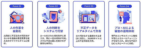 不正被害の防止にも役立つ