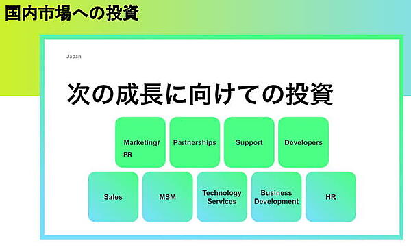 Shopify Japanは次の成長に向けての投資も積極的に取り組む方針