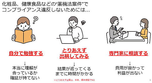 広告表現に関する悩みに寄り添い、解決するツールと位置付ける