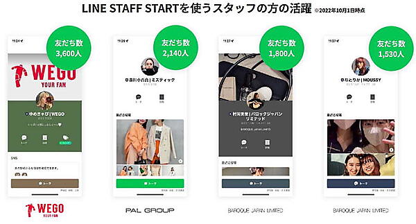 「友だち」の数が多い人気スタッフの一例