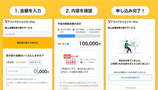 ヤフーは「Yahoo!ショッピング」のストア向けに、売上金を事前に受け取れるサービスを1月19日から開始