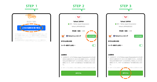 ヤフーは、ECモール「Yahoo!ショッピング」のLINE公式アカウントにおいて、ユーザーが登録したお気に入り商品の在庫状況や再入荷情報、購入した商品の発送通知などが受け取れる機能の提供を開始した