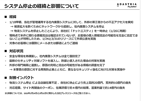 アダストリアは、2023年1月に第三者からのサーバへの不正アクセスで物流システムとECサイト「ドットエスティ（.st）」を1月18～26日まで停止したことにより、売上高で約20億円、粗利約10億円を逸失したと公表