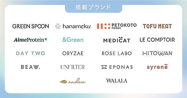 カタログギフト「BREWing」に掲載しているブランドの一覧