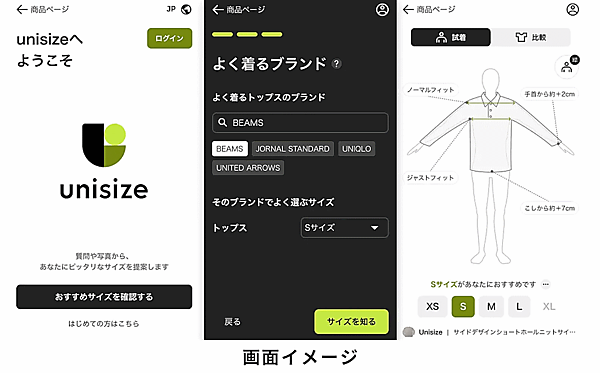 ecbeingは、EC構築プラットフォーム「ecbeing」とメイキップのアパレルEC向けサイズレコメンドエンジン「unisize（ユニサイズ）」が連携