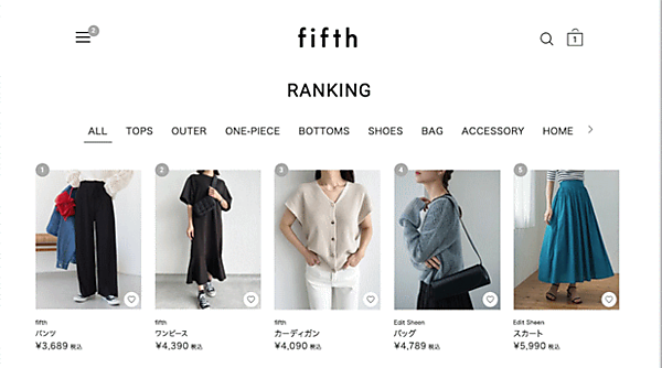 繊維や工業製品を輸出入するGSIクレオスは、CODESHARE（コードシェア）が展開するファッションEC事業「fifth」を買収した