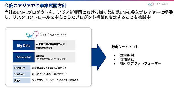アジアでの事業展開方針