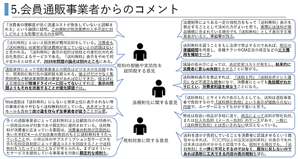 消費者庁が実施している「『送料無料』表示の見直しに関する意見交換会」で、公益社団法人日本通信販売協会（JADMA）は「送料無料」表示が法規制化される場合、「送料弊社（社名）負担」などコスト負担を表示するよう求めると提言した