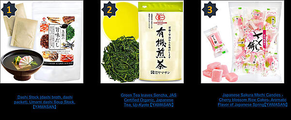 Grocery（食品）カテゴリーの売れ筋商品1位～3位