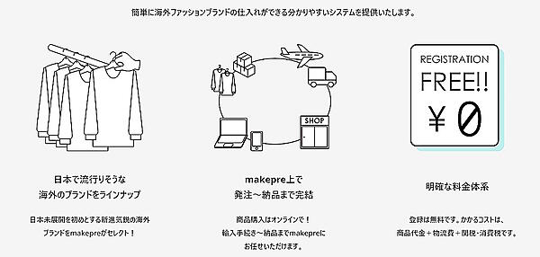 「ｍａｋｅｐｒｅ」の特徴