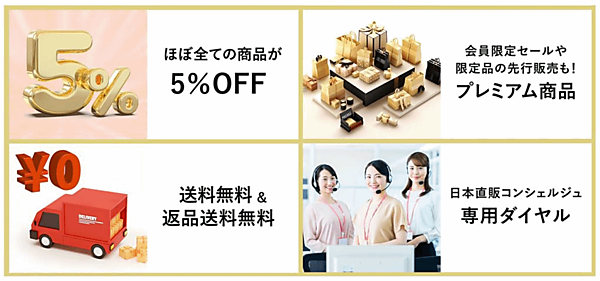 ギグワークスの子会社で通販事業を手がける日本直販は11月28日、老舗通販ブランド「日本直販」に月額550円で商品価格を5%割り引く「プレミアム会員」制度を導入