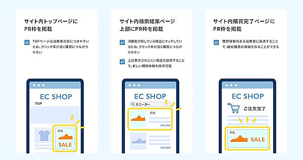 「Retail Linker」の活用イメージ
