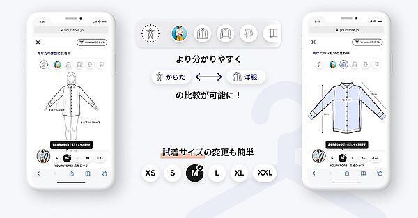 サイズ感をわかりやすく表示する