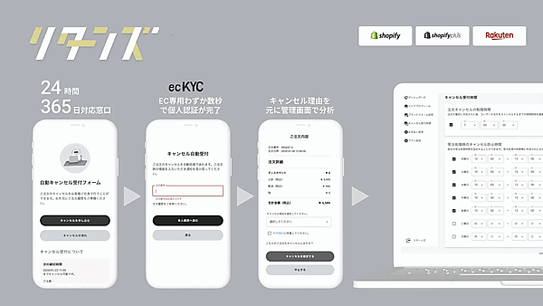商品購入後の買い物体験向上を支援するリターンズ ECサイトのキャンセルに関する課題を解決する「リターンズ オートキャンセル」