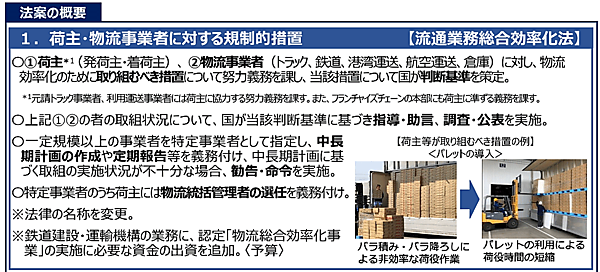 政府が2月13日に閣議決定した「流通業務の総合化及び効率化の促進に関する法律及び貨物自動車運送事業法の一部を改正する法律案」に、一定規模以上の事業者を「特定事業者」に指定、「物流統括管理者」の選任や中長期計画作成の義務付けなどを盛り込んだ