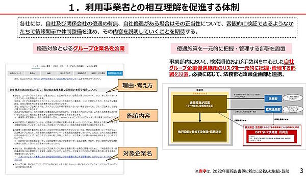 LINEヤフーの自社優遇行為に関わる管理方針（画像はヤフー（現LINEヤフー）によるモニタリング会合への発表資料から編集部がキャプチャ）