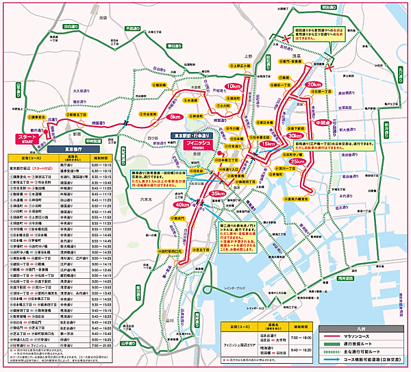 3月3日（日）に実施される「東京マラソン2024」に伴い、東京都の一部地域へ配送する荷物に遅延が生じる可能性がある