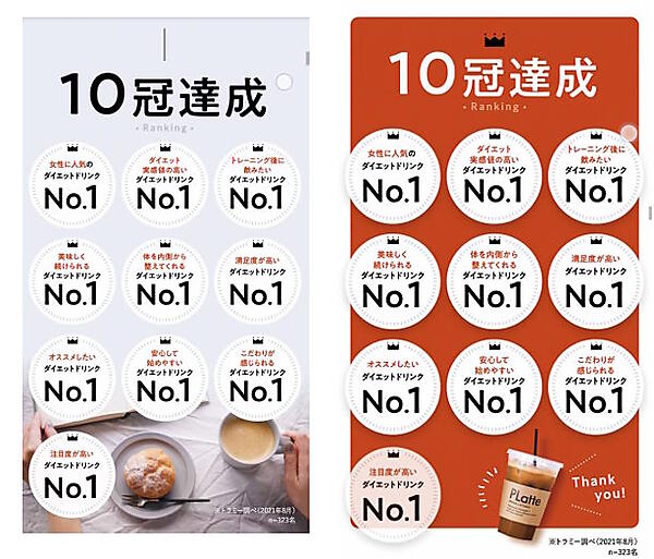 消費者庁は3月15日、ダイエットドリンクのECを手がけるサンに対し、ECサイトの最終画面における契約事項表示義務など特定商取引法に違反したとして3か月間の業務停止命令を命じた