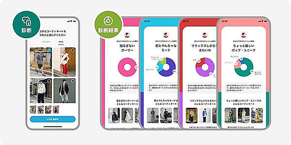 「ZOZOTOWN」や「ZOZOCOSME」を運営するZOZOは5月9日、ファッションコーディネートアプリ「WEAR」をリニューアル、メイク領域の機能など大幅に拡充