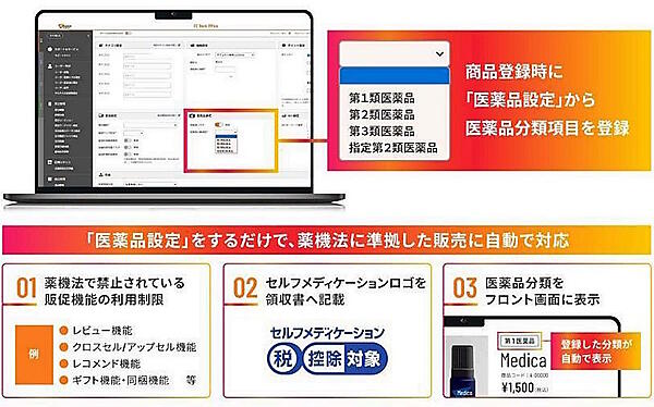 薬機法に準拠した販売に対応する