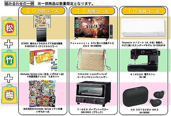 イオンは7月12日から21日まで、夏の消費を盛り上げるためのセール「イオン 超！ナツ夏祭り」を実施