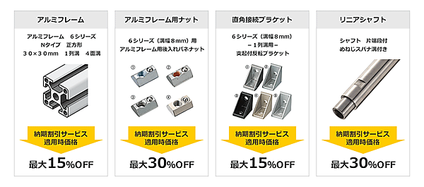 ミスミグループ本社は、「MISUMI ECサイト」で納期を急がない商品購入を割引する「納期割引サービス」の提供を開始した