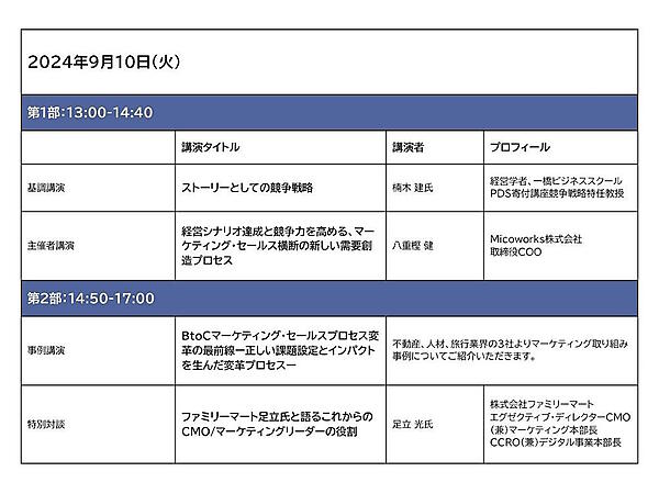 オンラインセミナーのタイムテーブル