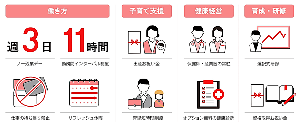ジャパネットたかたの持ち株会社であるジャパネットホールディングスは、中途採用において元社員を対象とした「ウェルカムバック採用」を強化する。元従業員を対象にした選考ルートを用意、即戦力の人材確保につなげていく