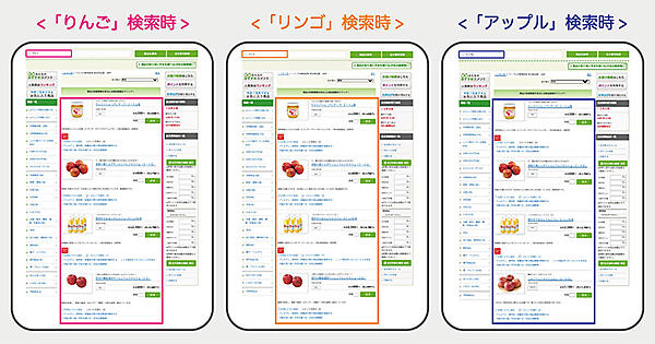 コープ北陸 eフレンズ ZETA SEARCH