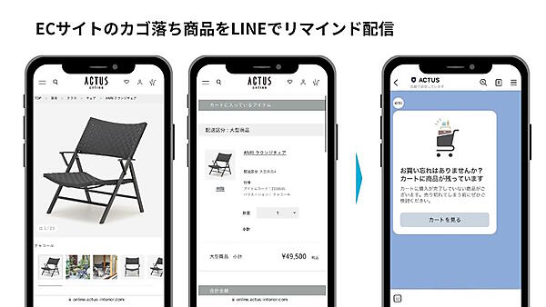 カゴ落ち商品をLINEでリマインドし、ECサイトへの再訪問を促す