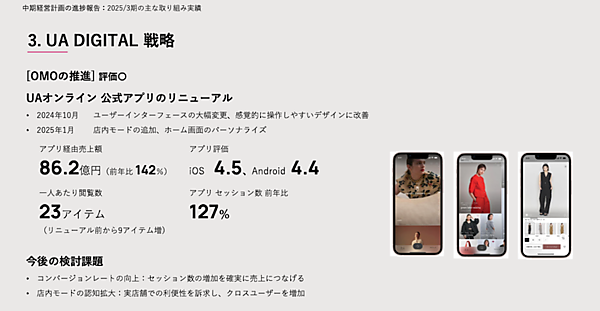 ユナイテッドアローズのEC売上は373億円で26%増、好調な理由はOMO戦略とアプリ