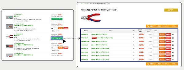 エスコ MRO商材購買サイト「ESCOオンラインショップ」 商品バリエーションの一覧表示でUX向上をサポート