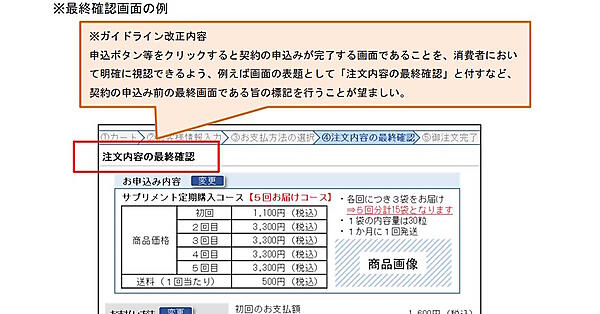 消費者庁が提唱する最終確認画面の一例（画像は消費者庁の発表資料から編集部がキャプチャ）