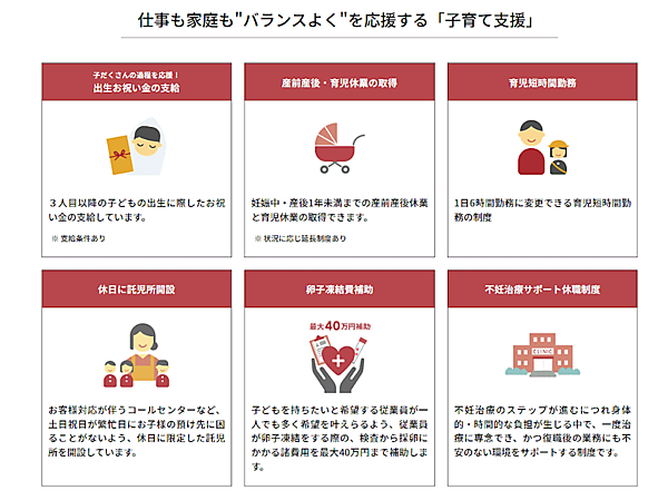 ジャパネットグループが始めた最大1年間休職できる「不妊治療サポート休職制度」　ジャパネットグループの就業ルールとサポート制度