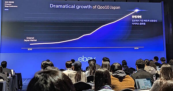 「Qoo10」流通総額の推移