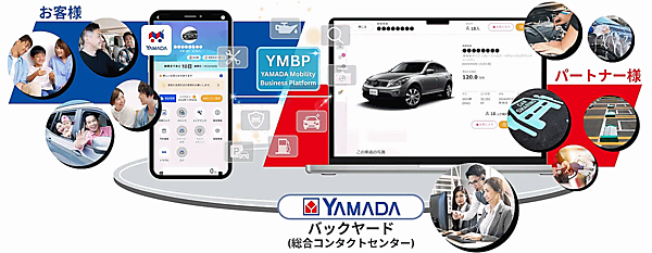 ヤマダホールディングスは4月1日、自動車に関わるさまざまなサービスをワンストップで申し込みできる新事業「ヤマダ・モビリティ・ビジネス・プラットフォーム（YMBP）」を開始する