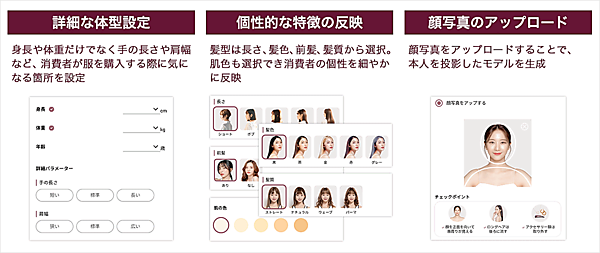 画像生成AI＋バーチャル試着＋パーソナルレコメンドを活用したSCSKのスタイリングサービス「MIM」とは？