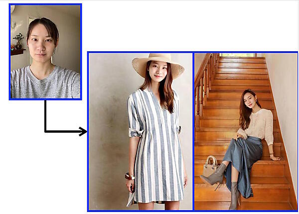 「きてみて」のサービスイメージ　7万人の統計と1万人の診断データを活用したAI試着サービス「きてみて」、“似合う”を科学で見える化