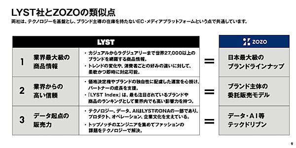ZOZO、欧州のファッションECプラットフォーム企業LYST社を約230億円で買収