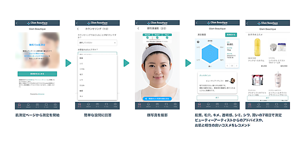 イオン、化粧品提案の接客で一部店舗にAI肌診断を導入