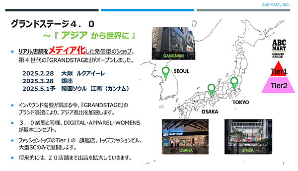 ABCマートの体験価値を創出＋リアル店舗をメディア化する新業態「GRAND STAGE」とは