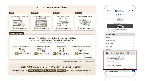 「キーコーヒーファンコミュニティ」の構築、ReviCoのコミュニティトーク機能と国産CMSのUNITEを連携して実現
