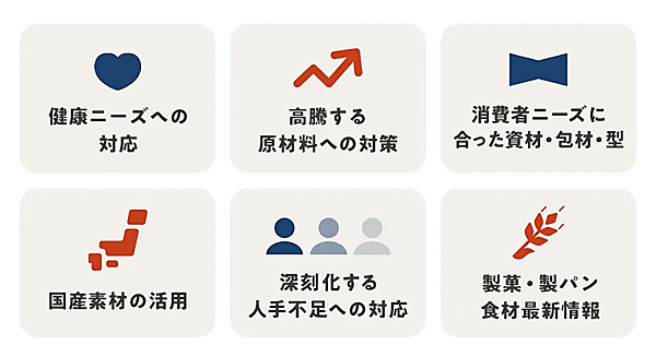 製菓・製パン材料やレシピなど2万点以上の商品を取り扱うECサイト「cotta」を運営するcotta　物価高騰、人口減少、人手不足など、事業環境が急激に変化するなか、製菓・製パン・カフェ・飲食店・料理教室などを運営する小規模事業者は、日々多様化・複雑化する課題に直面している