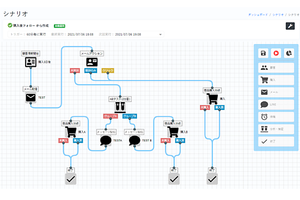 ecbeing、「LINEヤフー Partner Program」で「Technology Partner」の「LINEミニアプリ部門」に認定